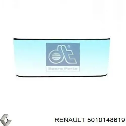 Parabrisas 5010148619 Renault (RVI)