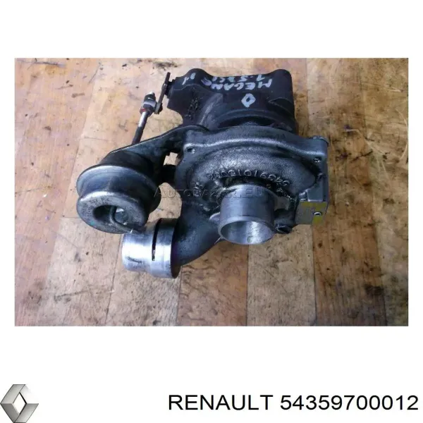 Renault Scenic JZ0, JZ1