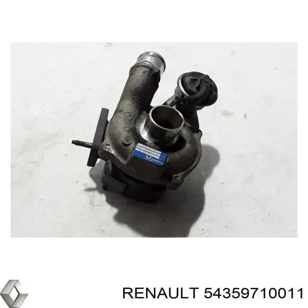 Renault Scenic JZ0, JZ1