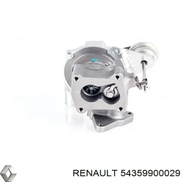 Renault Scenic JZ0, JZ1