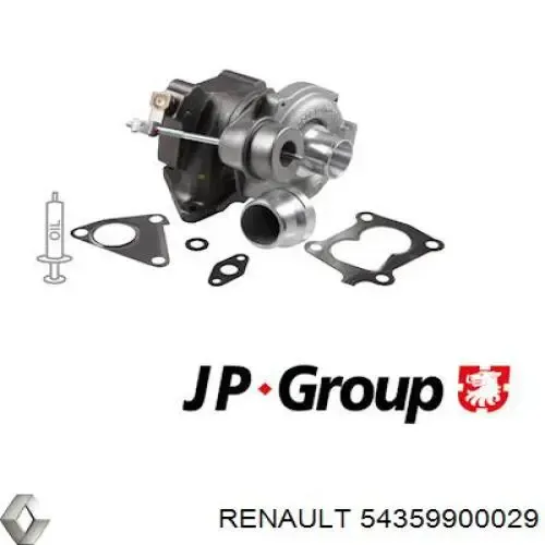 Renault Scenic JZ0, JZ1