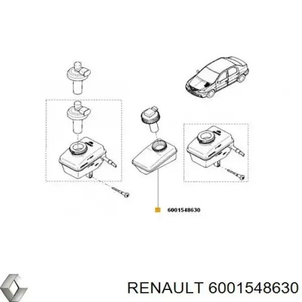 Deposito liquido de frenos Renault LOGAN I