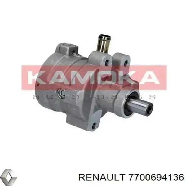 Renault 21 K48