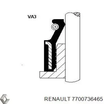 Retenes de válvulas 7700736465 Renault (RVI)