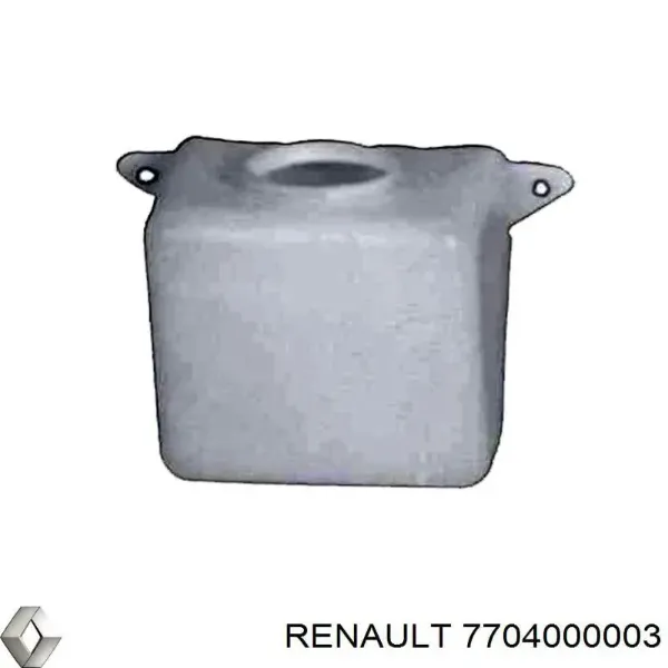 Depósito de limpiaparabrisas Renault Trafic I