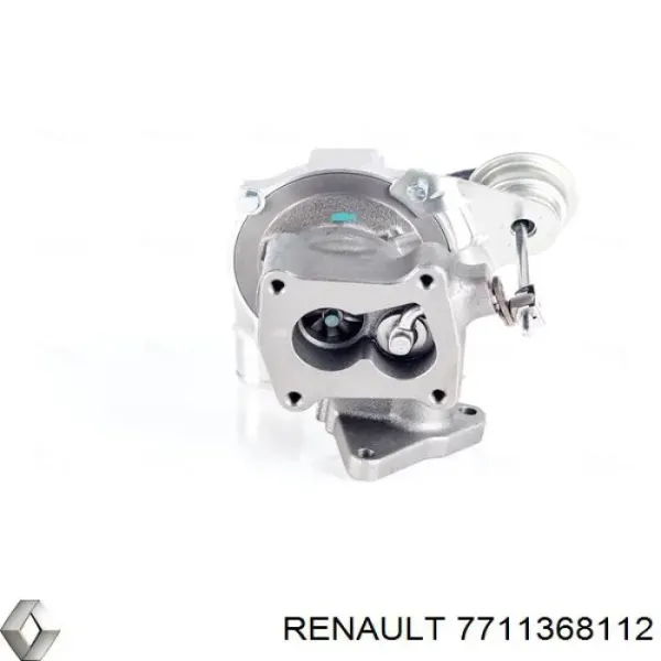 Renault Scenic JZ0, JZ1
