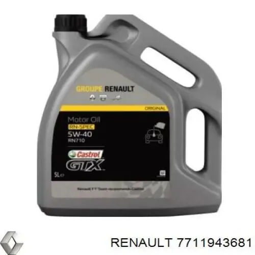  7711943681 Renault (RVI)