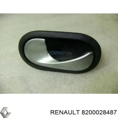 Manecilla de puerta, equipamiento habitáculo, izquierda delantera/trasera RENAULT 8200028487
