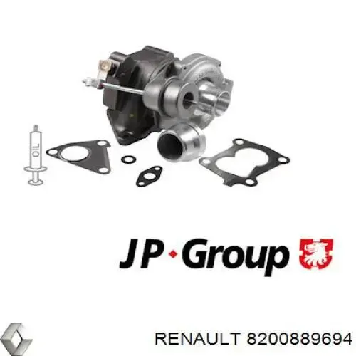 Renault Scenic JZ0, JZ1