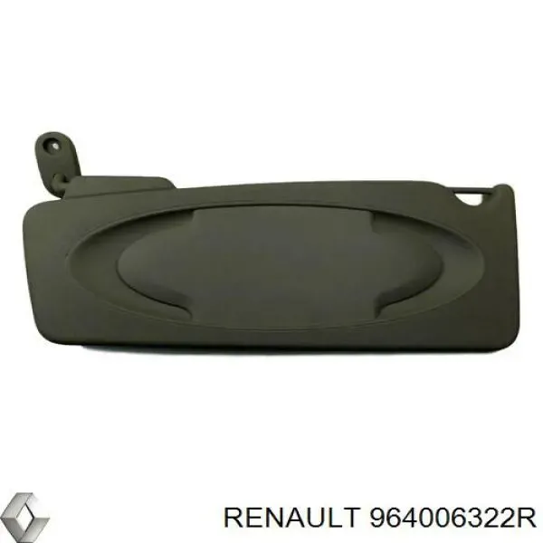 Parasol 964006322R Renault (RVI)
