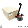 Caja de cambios Renault Scenic JZ0, JZ1