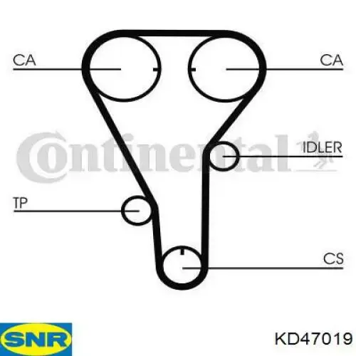 KD47019 SNR