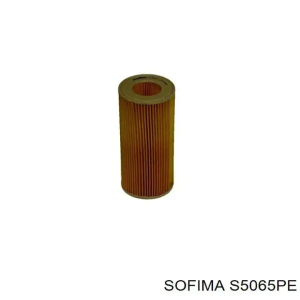 SKOF0860053 Market (OEM)