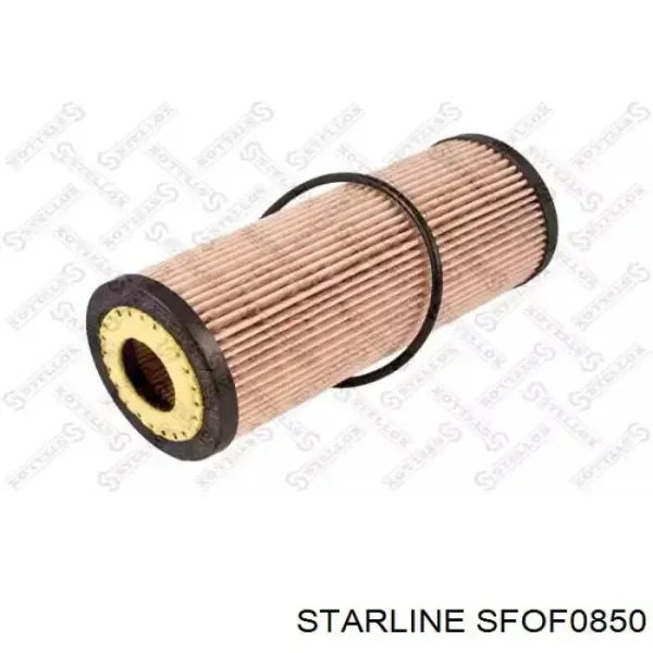 SKOF0860053 Market (OEM)