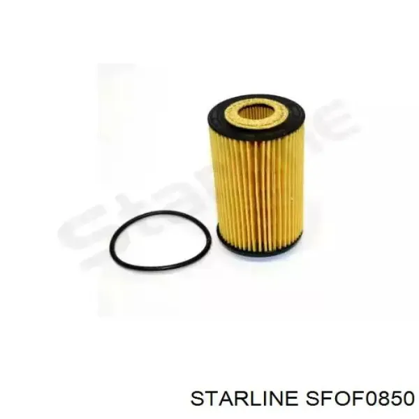 SKOF0860053 Market (OEM)
