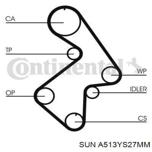 Correa distribución A513YS27MM SUN