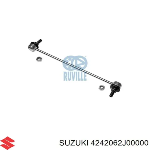 Soporte de barra estabilizadora delantera Suzuki Swift 3 RS