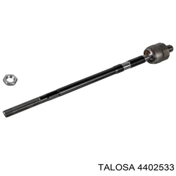 4402533 Talosa