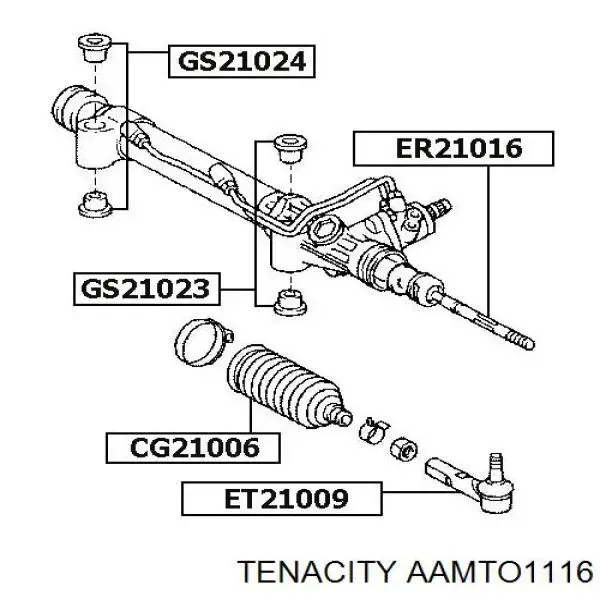 Cremallera de dirección AAMTO1116 Tenacity