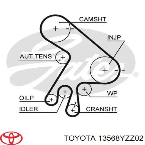 Toyota Corolla E12