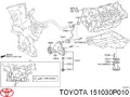 Kit reparacion bomba aceite Toyota RAV4 A3