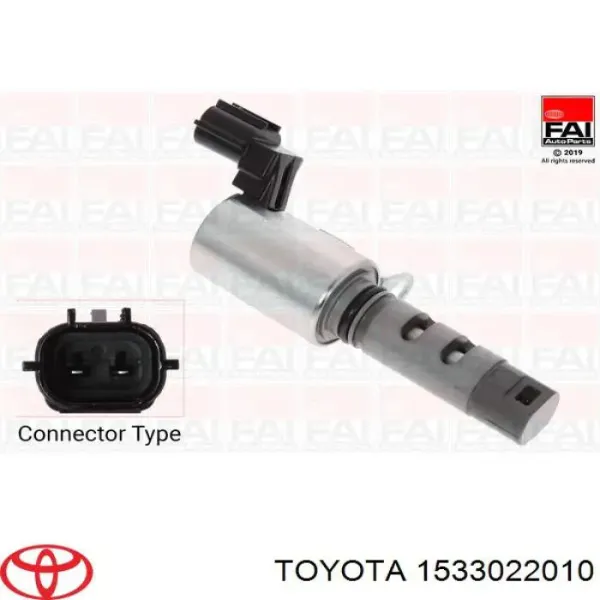 Válvula control, ajuste de levas Toyota Corolla E12