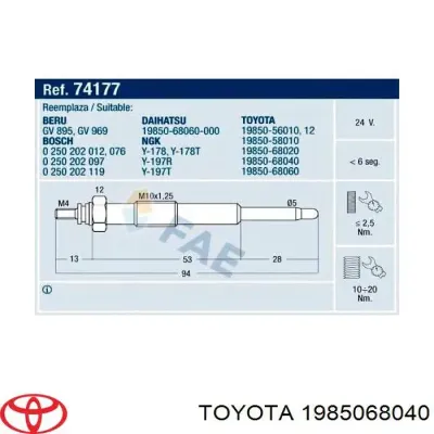 Bujía de incandescencia TOYOTA 1985068040