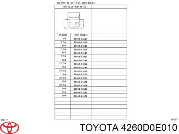 Llantas de acero (Estampado) 4260D0E010 Toyota