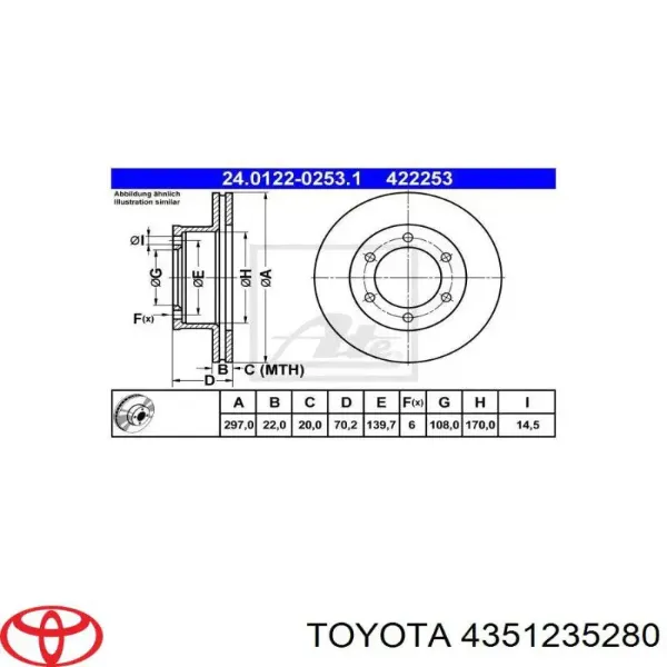 Disco de freno 4351235280 Toyota
