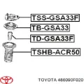 Soporte del amortiguador delantero Toyota Avensis T27