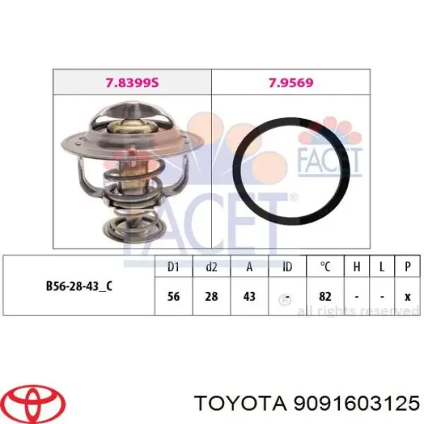 Toyota Corolla E12