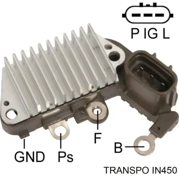 Regulador IN450 Transpo