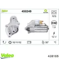 Motor de arranque Citroen Jumper 250