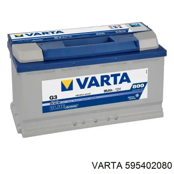 Batería 595402080 Varta