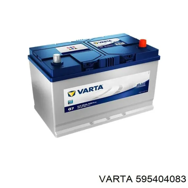 Batería 595404083 Varta