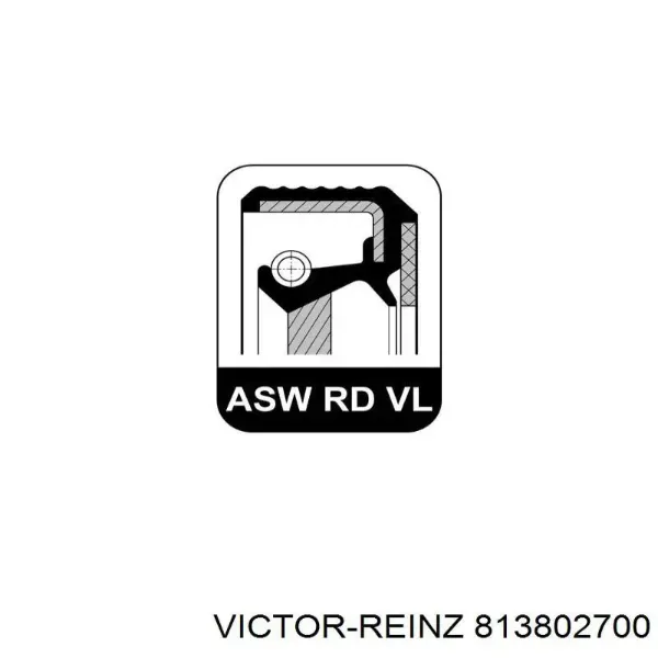 Anillo retén de semieje, eje delantero, derecho Citroen Jumpy 1 BS, BT, BY, BZ