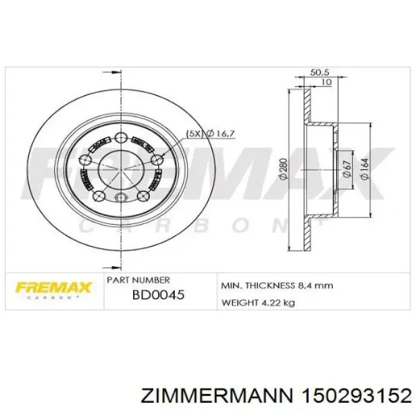 Disco de freno trasero BMW X1 F48