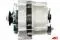 WG1775807 Wilmink Group