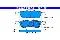 Ford Focus 2 DA, HCP, DP