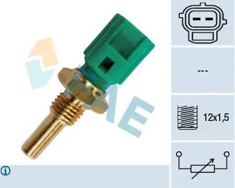 Sensor de temperatura del refrigerante Mazda 323 BJ