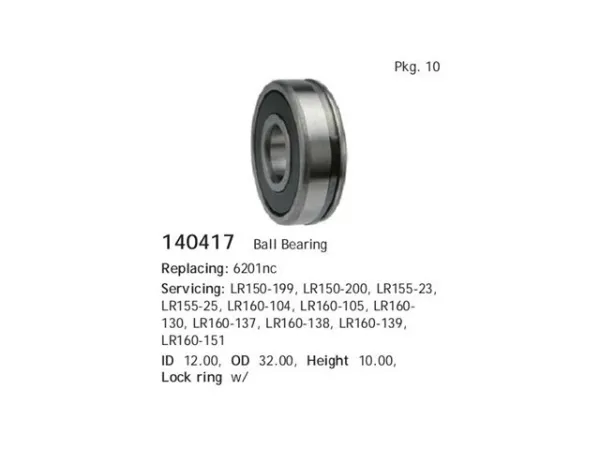 Escobillas alternador 140392 Cargo
