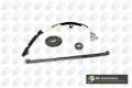 Tensor de cadena de distribución Honda Civic ES, ET