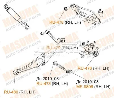 Buje delantero del brazo longitudinal trasero MASUMA RU480