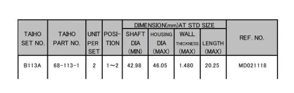 Cojinete del eje de equilibrado B113ASTD Taiho