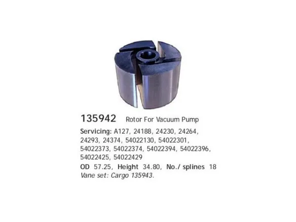 Kit de reparación de motor de arranque 135847 Cargo