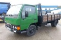 Mitsubishi Canter (1986 - 2024)