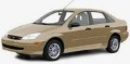 Ford Focus (2000 - 2004)