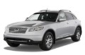 Infiniti FX (2006 - 2008)
