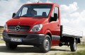 Piezas de repuesto Mercedes-Benz Sprinter 4,6-T  (2006 - 2024)