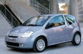 Piezas de repuesto Citroen C2 (2003 - 2008)